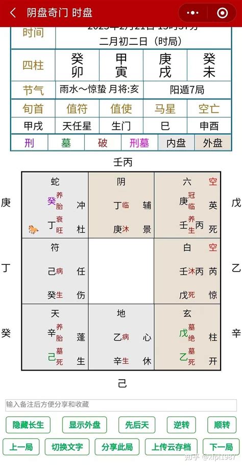 奇門遁甲案例|奇门遁甲案例高级应用